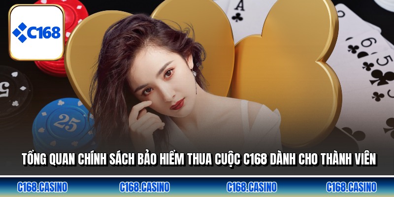 Tổng quan chính sách bảo hiểm thua cuộc C168 dành cho thành viên
